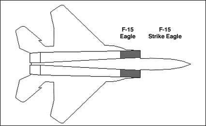 F-15 Eagle, F-15 Strike Eagle