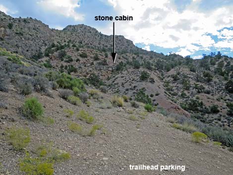 Cabin Spring Canyon Stone Cabin