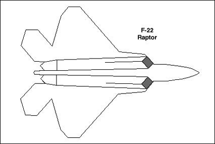 F-22 Raptor